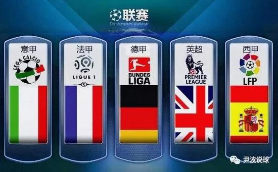 焦点转会的